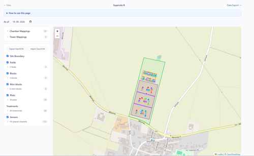 Data Infrastructure In Smartfield